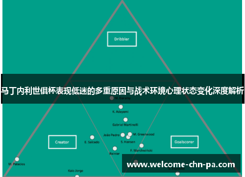 马丁内利世俱杯表现低迷的多重原因与战术环境心理状态变化深度解析
