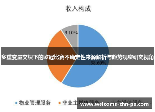 多重变量交织下的欧冠比赛不确定性来源解析与趋势观察研究视角