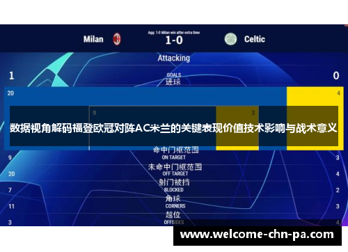 数据视角解码福登欧冠对阵AC米兰的关键表现价值技术影响与战术意义