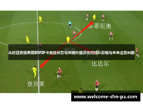 从欧冠赛场表现解析萨卡竞技状态与关键价值评估对球队影响与未来走势判断