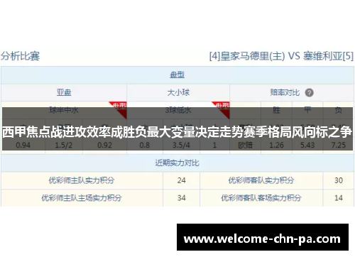 西甲焦点战进攻效率成胜负最大变量决定走势赛季格局风向标之争